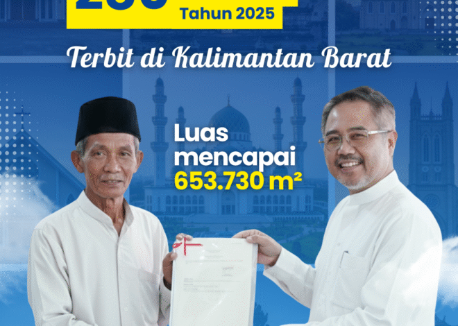 ATR/BPN Terbitkan 280 Sertipikat Tanah Wakaf di Kalimantan Barat Sepanjang 2025