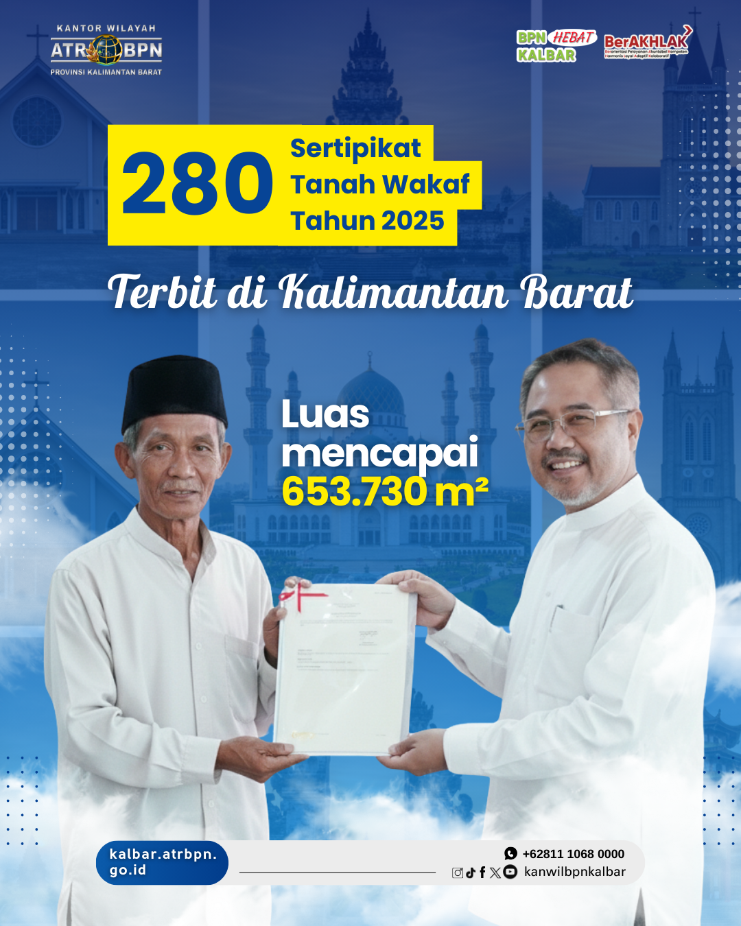 ATR/BPN Terbitkan 280 Sertipikat Tanah Wakaf di Kalimantan Barat Sepanjang 2025
